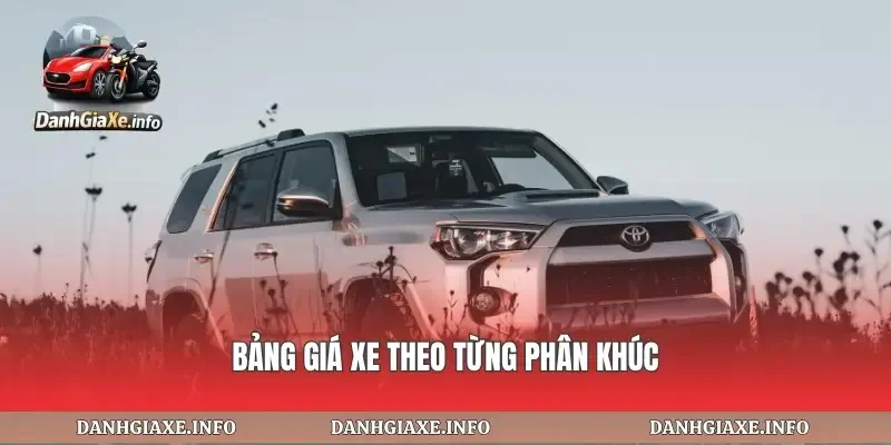 Bảng giá xe theo từng phân khúc