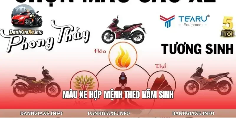 Màu xe hợp mệnh theo năm sinh