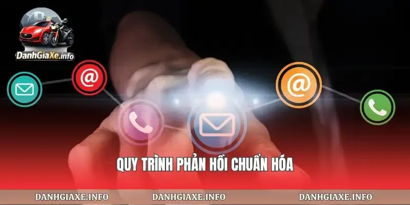 Quy trình phản hồi chuẩn hóa